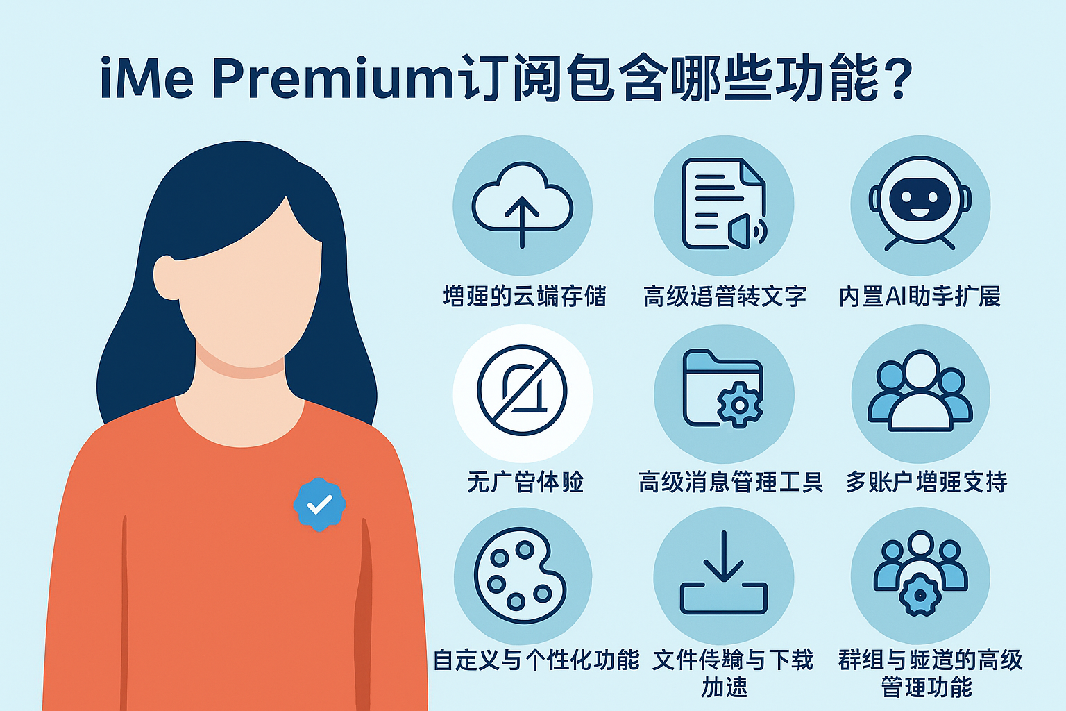 免费版和高级版差距多大？iMe Premium真相揭秘