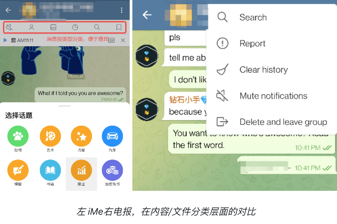LIME能替代Telegram吗？