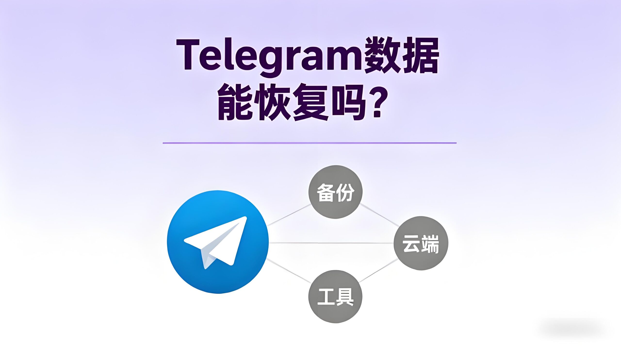 如何恢复Telegram电报丢失数据？-电报中文资讯网 - Telegram资讯分享平台