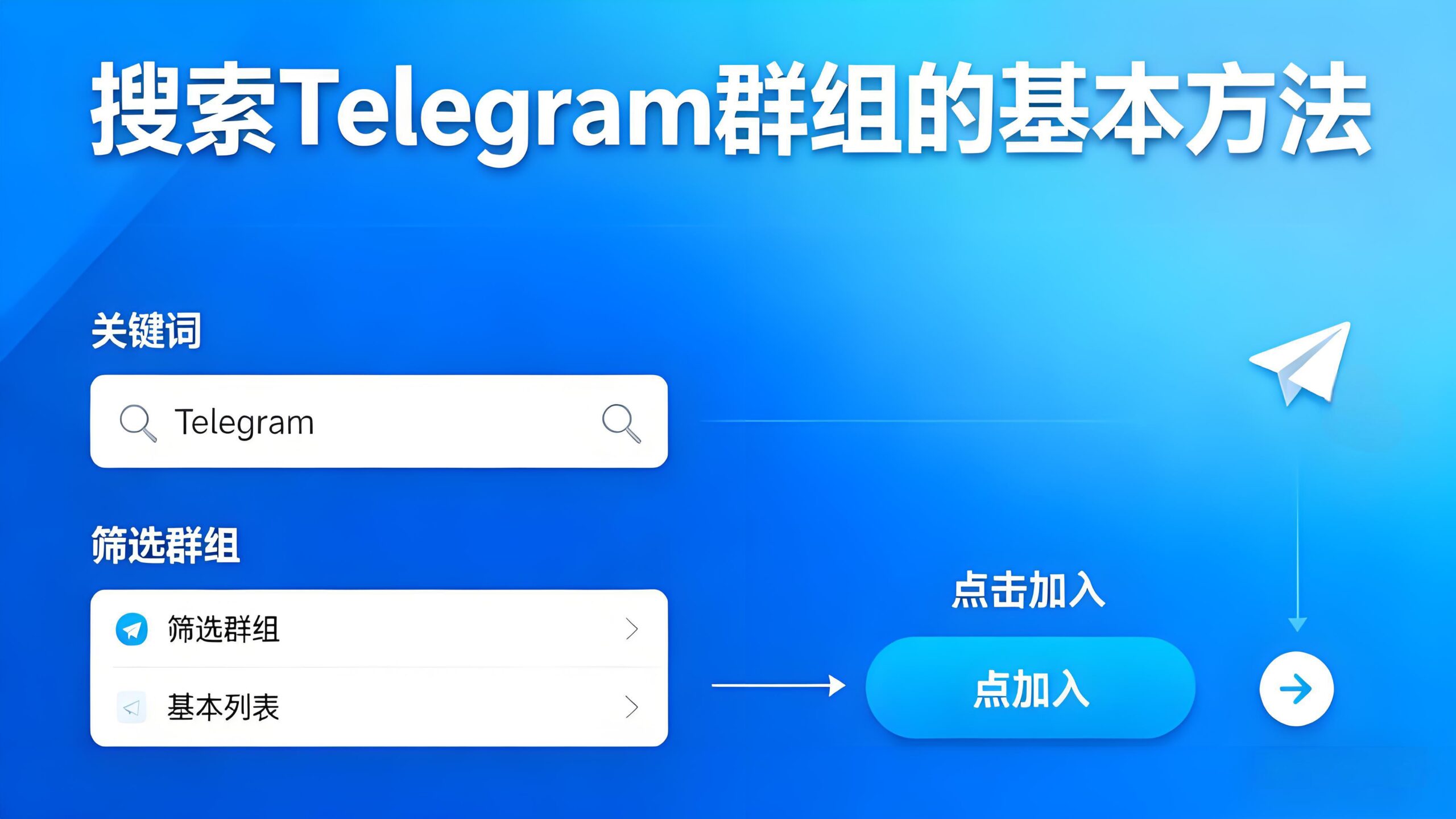 Telegram群組搜尋完整指南