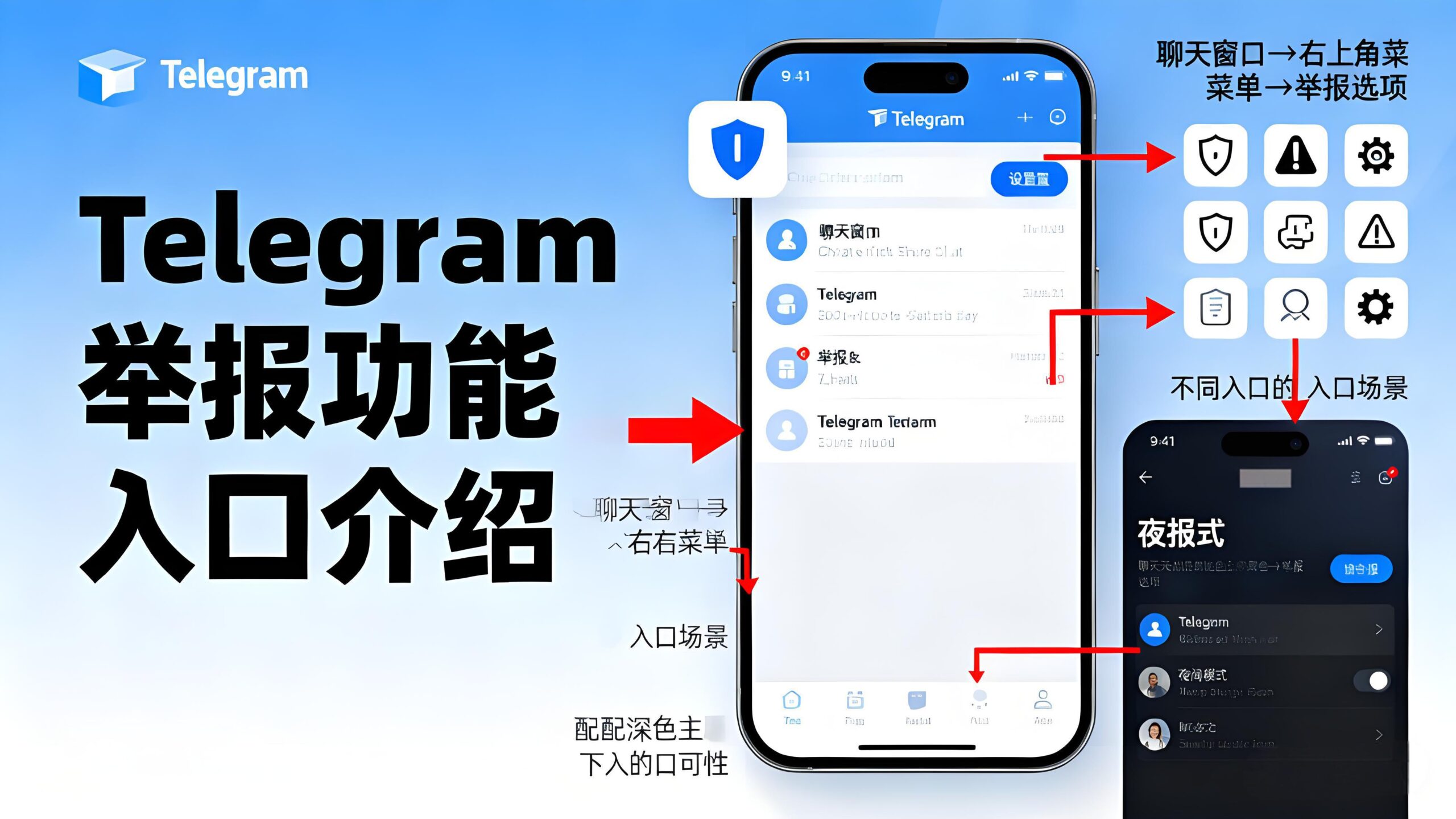 Telegram舉報管道與官方處理-电报中文资讯网 - Telegram资讯分享平台