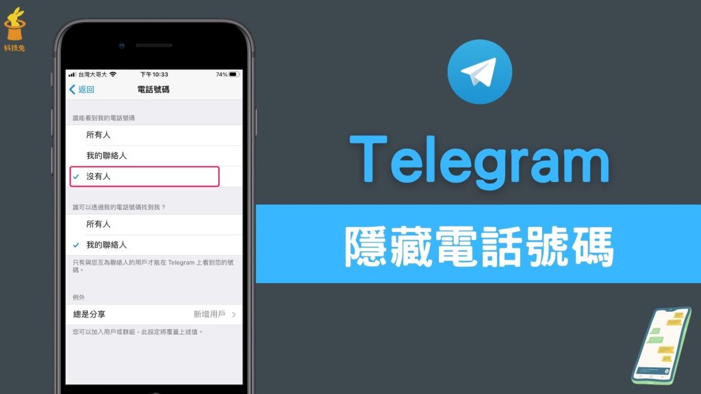 Telegram 手机号可见范围教学：隐私权限、搜索限制与安全设定完整说明